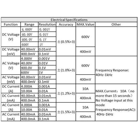 Multimetre Numerique Richmeters 404A – Image 3