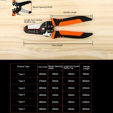 ASUPERMALL Pince A Denuder Pince A Denuder Pince A Denuder – Image 3