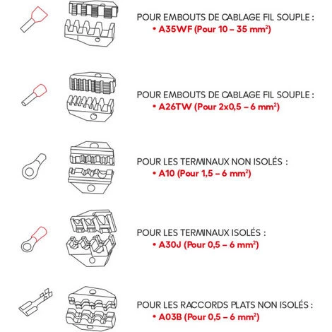 AUTOBEST Pince à Sertir Les Cosses - Connecteurs Isolés Et Non Isolés 280 Mm – Image 5