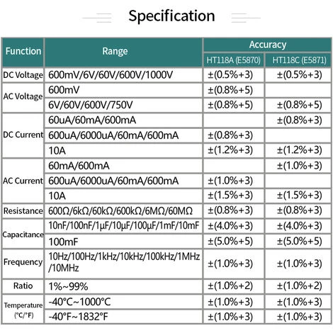 Multimètre, Ohmmètre Et Ampèremètre Multimètre Numérique HABOTEST HT118A Multimètre à Portée Automatique 6000 Points True RMS Mesurant La Tension AC/DC Résistance De Courant Capacité Fréquence Température NCV Diode De Test Avec Lampe De Poche Rétroéclairé – Image 5