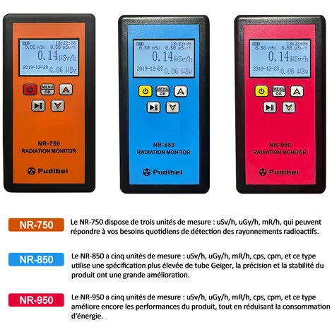HAPPYSHOPPING Détecteur De Radiations Nucléaires Portable à Main Affichage LCD Testeur D'ionisation De Billes Radioactives Pour La Maison Compteur Geiger Détection Des Rayons Bêta/Y/X, Livré Sans Batterie NR-750 – Image 2