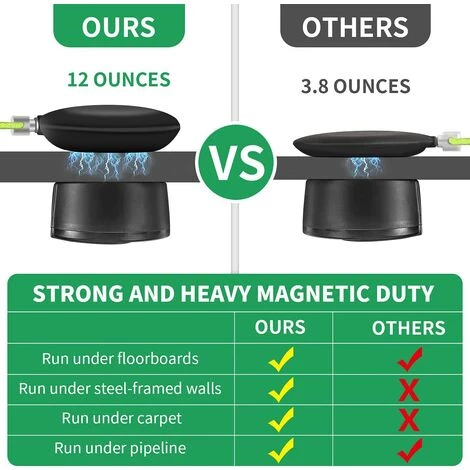 BENOBBY KIDS Extracteur MagnéTique,Outil D'Extraction De Fil,SystèMe De Traction De Fil De Bande De Poisson,Outils De PêChe De Fil De CâBle MéTallique Kit De Bande De Poisson éLectrique Coaxial – Image 2